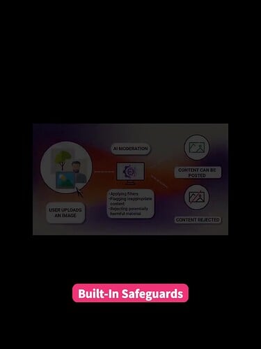 Privacy & Notifications